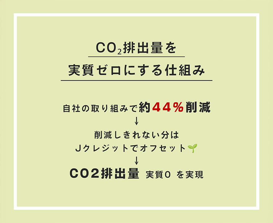 【塩飴】カーボンニュートラルキャンディー